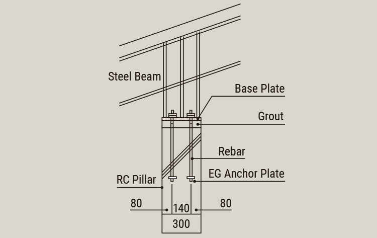 Steel Beam Joint Part