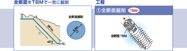SfTBMHC[W