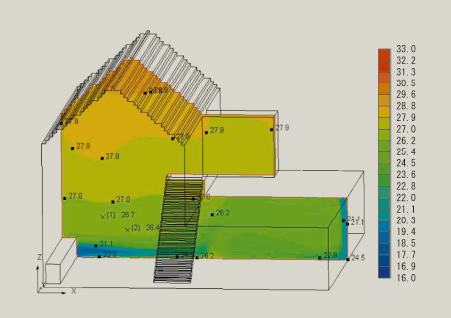 【冷房時の温度分布】シミュレーション結果
