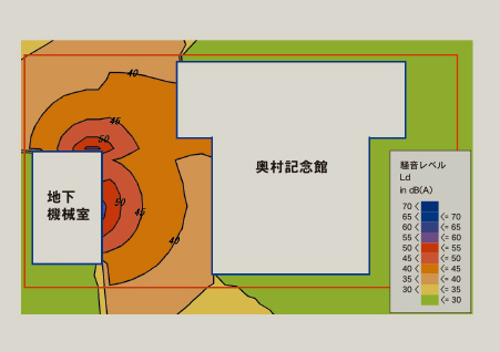 【音圧レベル】シミュレーション結果