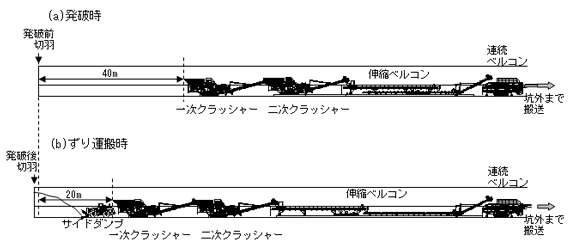 }2@菈VXeɂ@Bzuijт^j