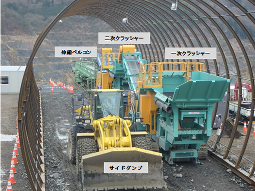 写真2 実証試験の状況