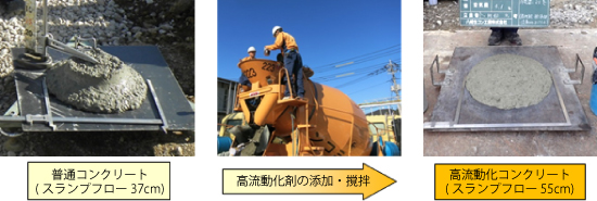<参考例>