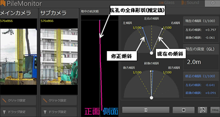 図2 画面表示の例
