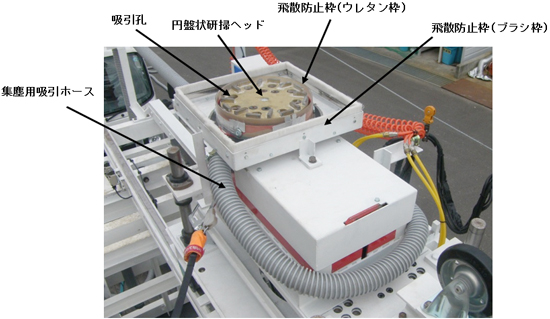 写真2 ケレン機の外観