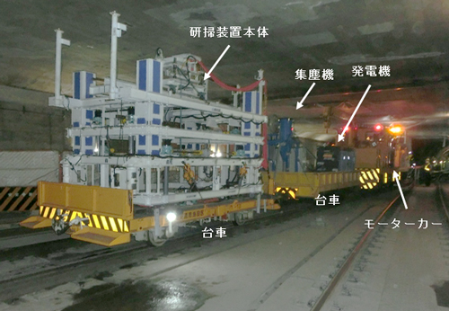 写真4 車載された研掃装置