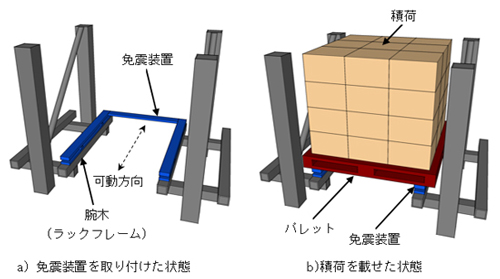 図ー1 設置イメージ