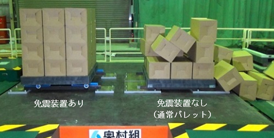図ー3 振動台実験による性能検証(加振終了後)