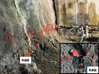 写真2 受振器の設置状況