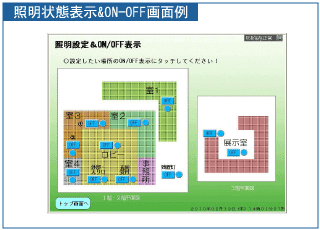 照明状態表示&ON-OFF画面例