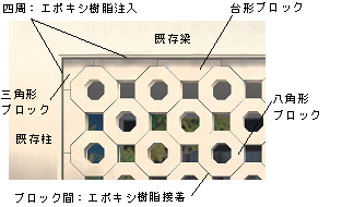 概要図