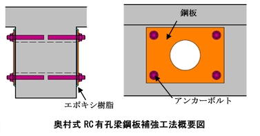 図①.png