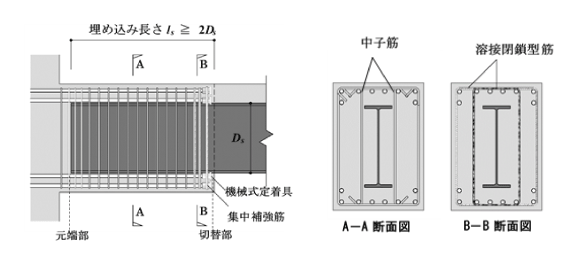 図2-3.gif