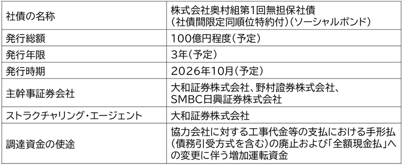 20260907_shasai1.png