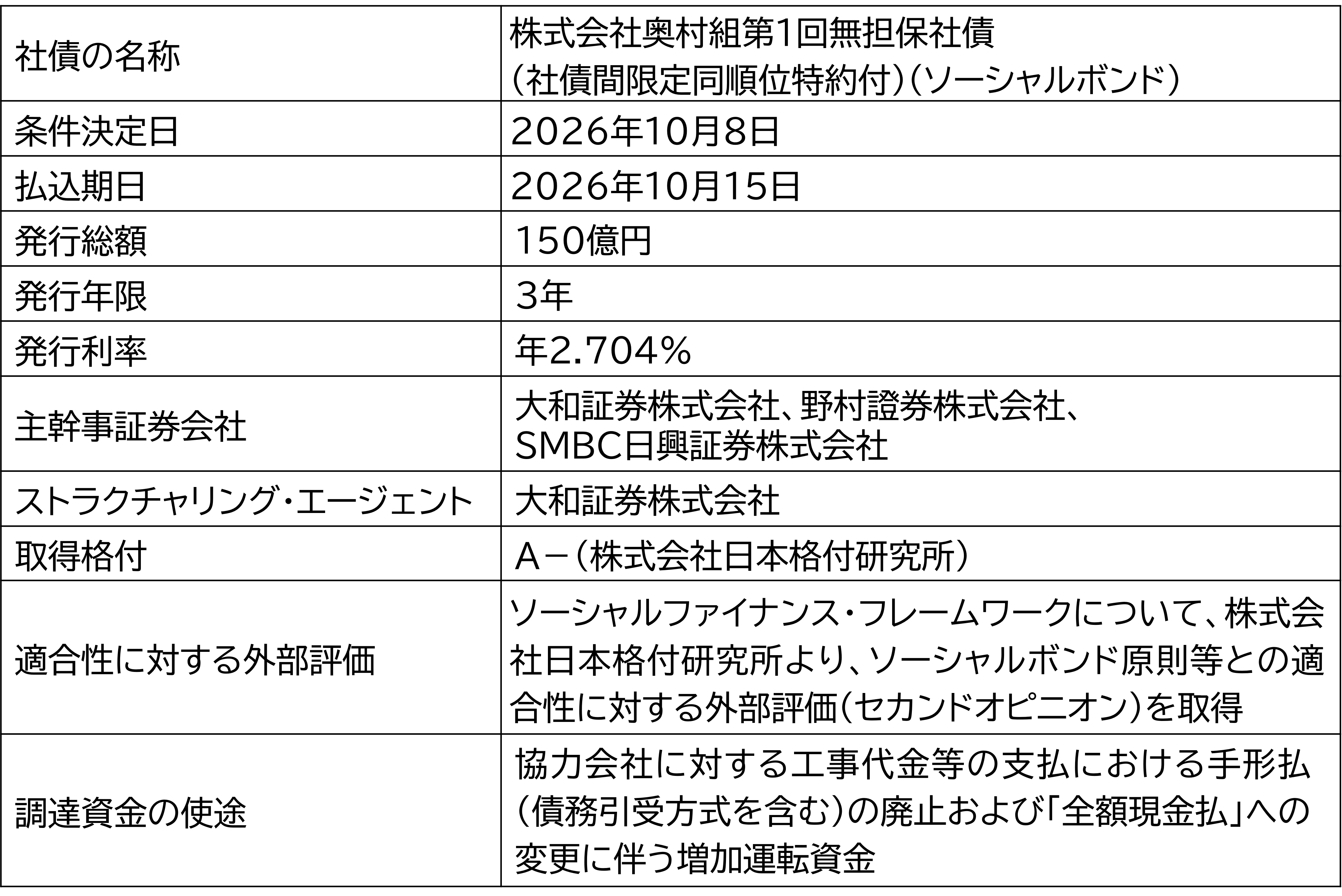 20261008_shasai.png