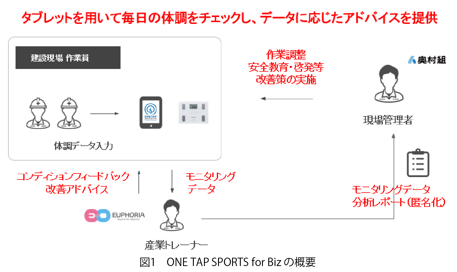 figure1_2.jpg