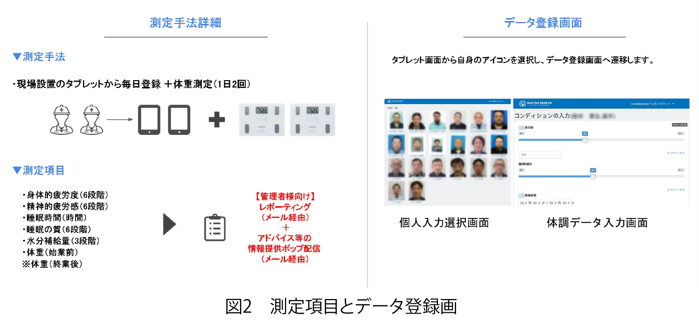 figure2_1.jpg