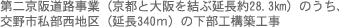 񋞍㓹H(sƑԉ28.3)̂Asn(340)̉H\zH
